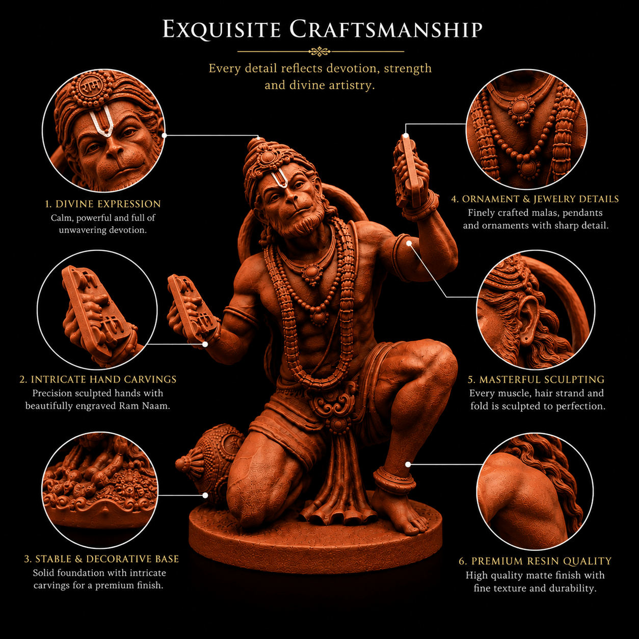 Ram Rasik Hanuman Ji – Divine Devotion Sculpture
