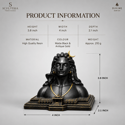 Aadiyogi Idol